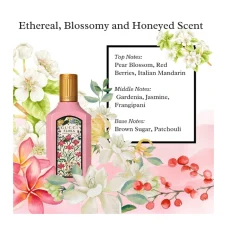 عطر مینی گوچی فلورا گورجس گاردنیا Gucci Flora Gorgeous Gardenia Eau de Parfum Mini