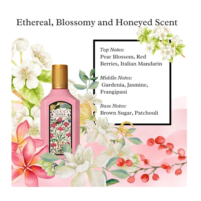 IMG_8085 عطر مینی گوچی فلورا گورجس گاردنیا Gucci Flora Gorgeous Gardenia Eau de Parfum Mini